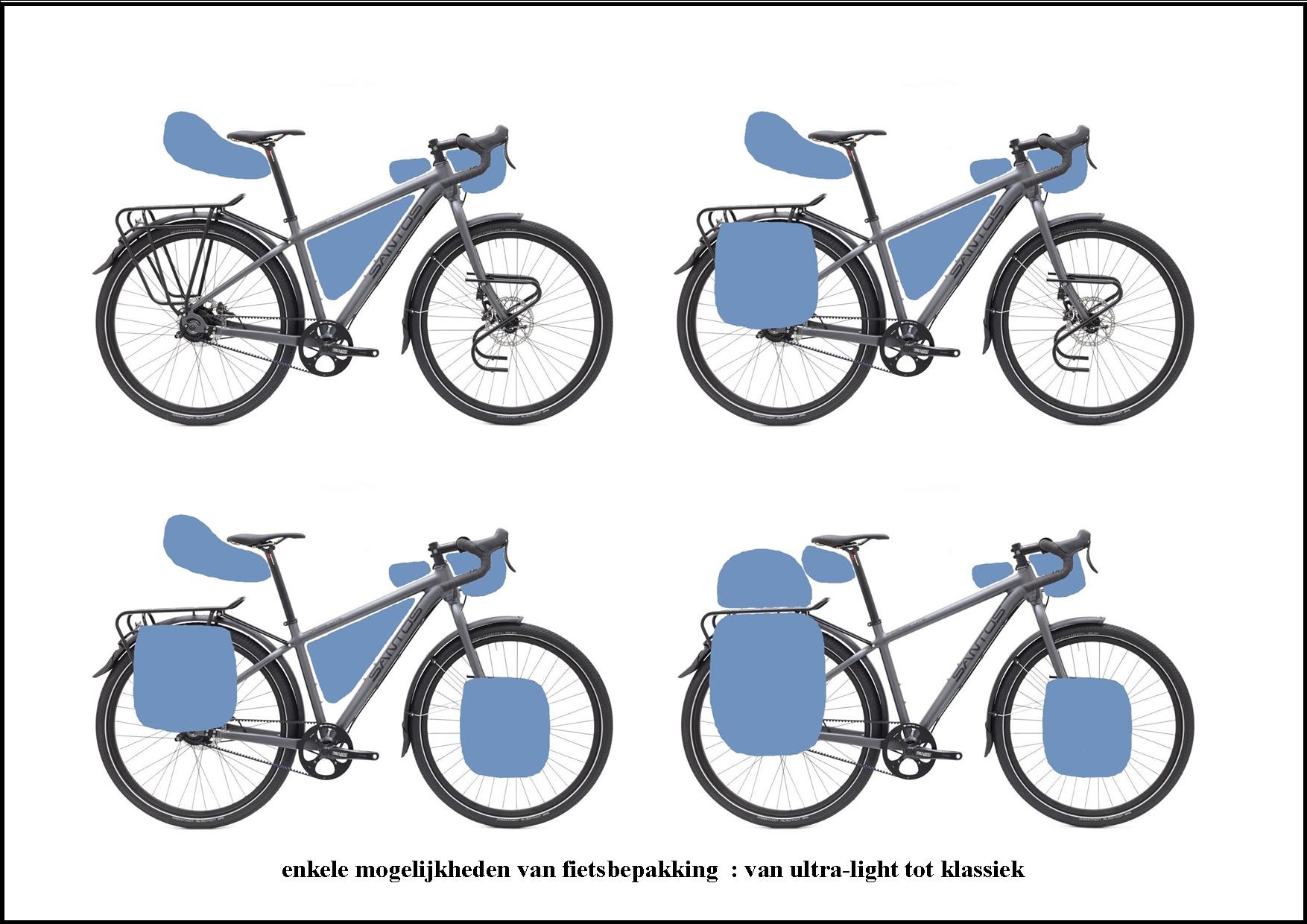 Dor Op de kop van Spreekwoord Paklijst | Bike and Trek